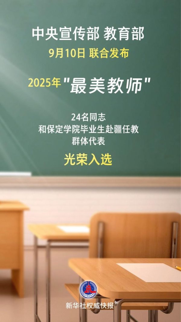 股融贷 2025年“最美教师”名单公布